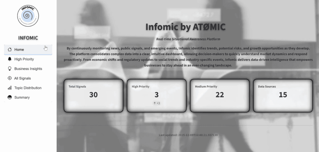 infomic